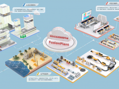 华为FusionPlant连续两年入选跨行业跨领域工业互联网平台