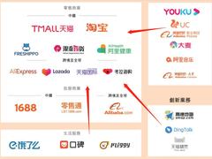 百度移动生态2021大变局：三大支柱建成，发力两大关键战略