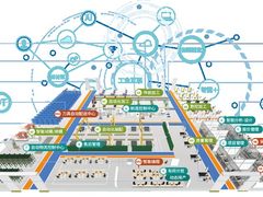 “人-车-路-云”协同互信，华为云IoT加速构建协作式智慧交通
