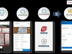富士施乐智能费控解决方案 实现报销全流程自动化