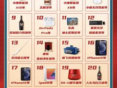 百度正式打响电商“价格补贴战”，加速拉新盘活用户生态