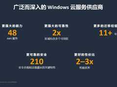 为云而生,AWS自研处理器AWS Graviton2带来超强计算能力