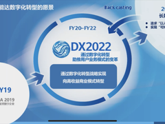 柯尼卡美能达大讲堂开讲 互联办公解决方案赋能企业数字化转型