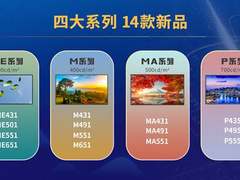 全新升级4K平台  NEC重磅发布14款液晶显示器新品