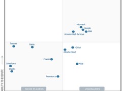 IBM在最近发布的两项Gartner魔力象限报告中被评为领导者