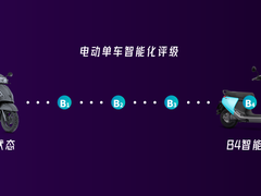 万众期待，鲁大师将进军电动车评测行业！