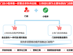京东商选门店小程序助力实体零售数字化转型升级