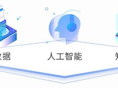 拓尔思“语义智能”技术助力中国平安