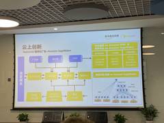 云原生+容器化+无服务器化——易点天下云广告平台创新之旅