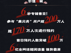 张艺兴实体专辑苏宁易购6秒售罄 418完美收官