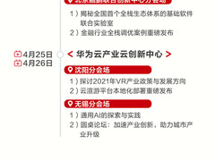 HDC.Cloud | 华为数据通信HCIE新知识：VXLAN与园区网络虚拟化