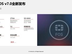 Fortinet FortiOS 操作系统更新，支持SASE和零信任网络访问功能