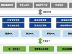 百度智能云 x 河北电力 | “电力+AI” 在这里提速