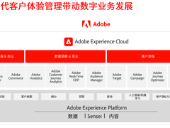 Adobe Summit 2021：打造以客户为中心的全栈式数字化体验