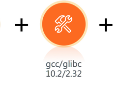 阿里云发布云服务器操作系统Alinux3：性能最高提升40%