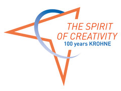 激励KROHNE科隆 100 年的“创造精神”