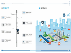智慧城市新入口，5G如何点亮智慧灯杆千亿级市场空间？