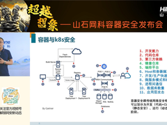 云原生安全防护正当时 山石网科重磅发布容器安全产品