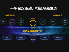 华为许映童：一平台双驱动，共建昇腾产业新生态
