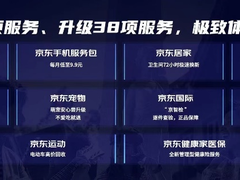 京东618，18周年庆盛大开启，电脑数码推万件5折好物放肆嗨购