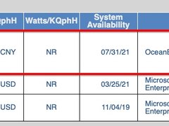 三次刷榜TPC，OceanBase向世界证明中国数据库也能行