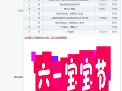 苏宁易购提交“六一宝宝节”商标申请
