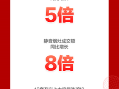 买！买！买！厨电家电京东618销量大爆发，高端产品成市场新宠