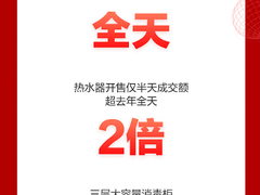 1小时成交额超去年全天，京东618厨电产品成交额再创新高