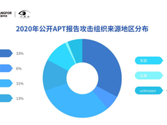 深信服发布《2020年网络安全态势洞察报告》，雇佣组织提供APT服务成趋势