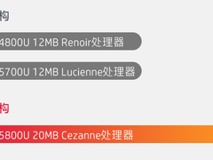 报告|《中国智能运维实践年度报告（2020）》出炉，新华三助推智能运维新发展
