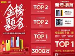 realme品牌日越级冲刺，真我Q3勇夺618单品销量冠军
