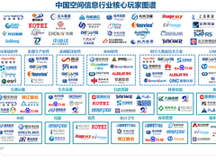 IDC正式发布《中国空间信息行业分析，2020》报告