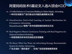 6篇论文入选顶会KDD，阿里妈妈首次公布AI技术路线图