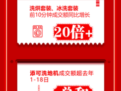 京东618品质家电深受青睐，各品类销售增长呈现迅猛之势