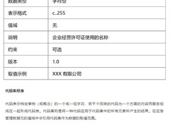 百分点大数据技术团队：应急领域数据治理“N步法”实践探究