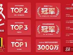 618收官终极战报：realme真我稳居安卓销量TOP2