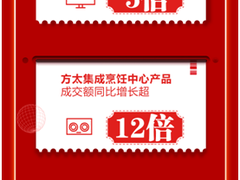 京东618终极战报出炉：国货家电扛起销量大旗