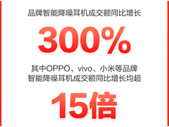 “国货风暴”席卷京东618，国产机械键盘成交额同比增长370%