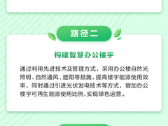 既要经济发展，又要节能减排，百度给出碳中和的AI方案