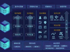 防汛正当时 百分点科技以“大数据＋AI”赋能应急管理科学决策