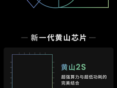 发布自研芯片、自研操作系统！一图读懂华米科技Next Beat 2021 大会