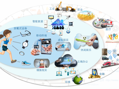 激发5G应用潜能，高通季庭方博士解读关键技术研发过程