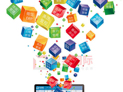 智邦国际ERP系统：“三链”一体化管理震撼出击！