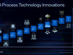 英特尔制程工艺解析
