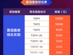 苏宁易购社交云发布818重磅活动政策