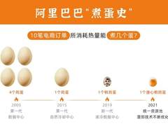 阿里云竟然把服务器都泡在了“水”里