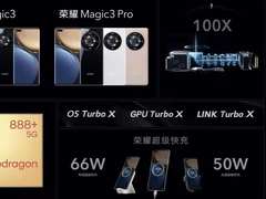 非凡旗舰 荣耀Magic3系列正式发布