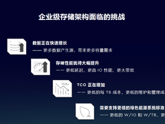 西部数据：创新存储架构 领航开放计算