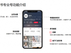 “城市大脑”上线 天翼云携手德阳打造“政务云标杆”