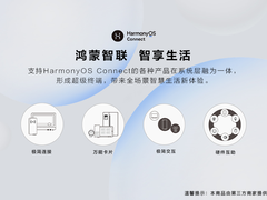 HarmonyOS Connect品牌完成切换 鸿蒙智联认证设备加速上市